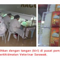 5 Kisah Kejayaan Amalan Pertanian Baik dari Malaysia
