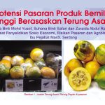 Potensi Pasaran Produk Bernilai Tinggi Berasaskan Terung Asam