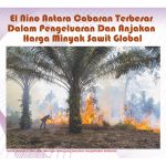 El Nino Antara Cabaran Terbesar Dalam Pengeluaran Dan Anjakan Harga Minyak Sawit Global